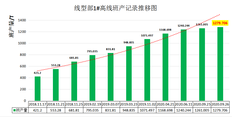 無錫不銹鋼板價(jià)格,201不銹鋼,無錫不銹鋼,304不銹鋼板,321不銹鋼板,316L不銹鋼板,無錫不銹鋼板